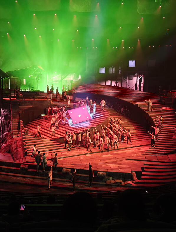 360 Rotation Stage
